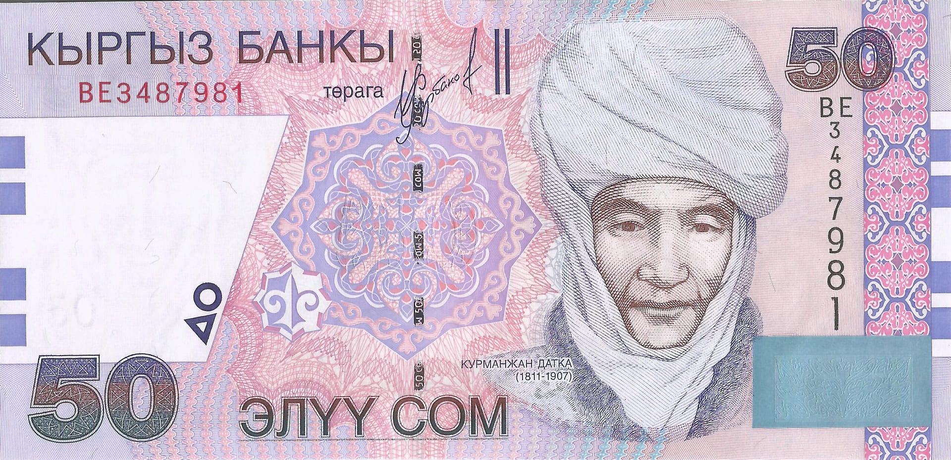 Kirguistán 21 Pick 20 Anverso scaled