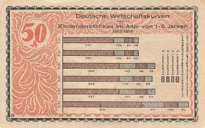 Notgeld - K 4 GM 668.7a 5 12 Reverso